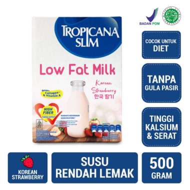 Tropicana Slim Low Fat Milk