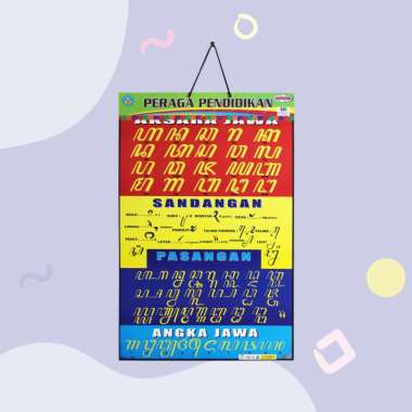 Poster Edukasi Anak / Gambar Edukasi Anak / Poster Anak Bingkai : Aksara Jawa Huruf Hijaiyah Huruf L