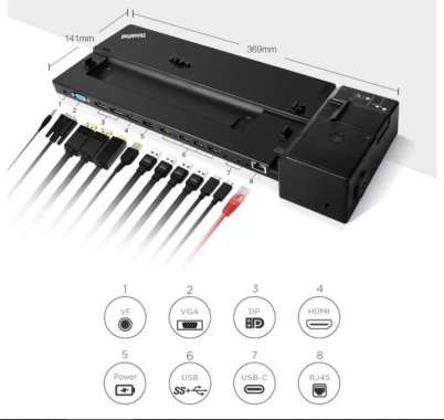 Profesional Lenovo ThinkPad Ultra Docking Station 40AJ0135 Original