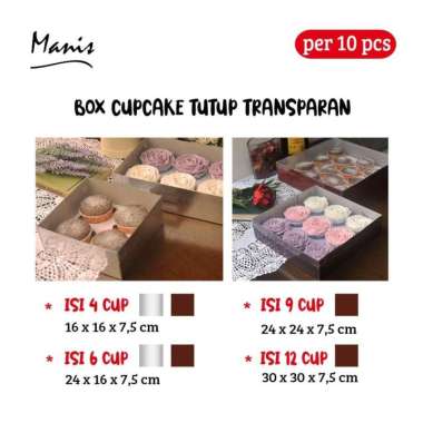 Box Cupcake Tutup Mika Transparan [per 10 pcs] CC4C 10 Pcs