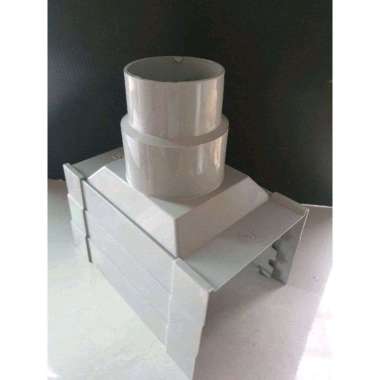 Jorongan talang kotak gutter outlet maspion
