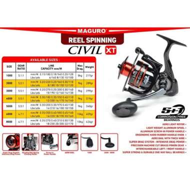 TERLARIS Reel Maguro Civil XT 1000 2000 3000 4000 6000 8000 PH 2000