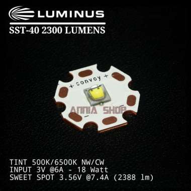 LUMINUS SST40-W SST40 LED EMITTER ALUMUNIUM 20MM PUTIH WHITE