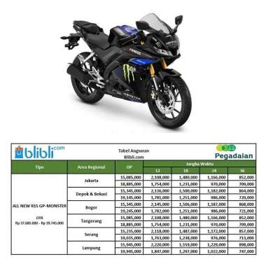 Daftar Harga Motor Yamaha R15 New Yamaha Terbaru September 2020 Terupdate Blibli Com
