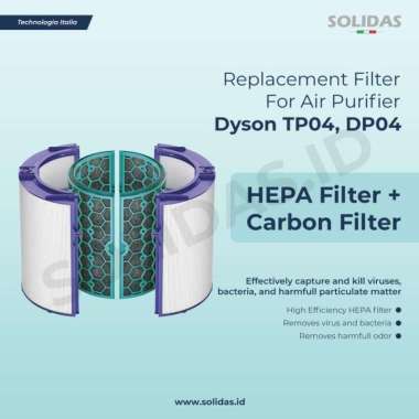 Harga Dyson Air Purifier Filter Terbaru 