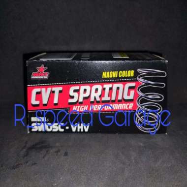 PER CVT BRT MIO M3 S Z SOUL GT XRIDE FINO 125 FI BLUECORE 20 %