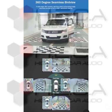 Kamera 360 Derajat ORCA Bird Birds Eye View Recording Full Set Camera