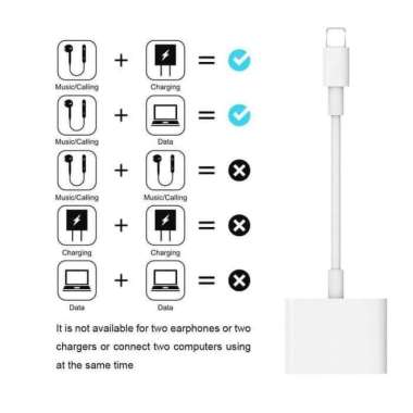 Jual Charger Adapter Iphone 1 Juli 2022 