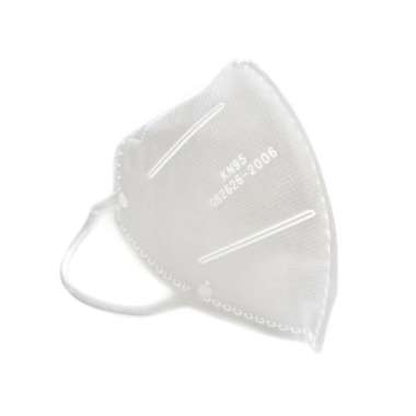Download Jual Respirator Terbaru Harga Murah Blibli Com PSD Mockup Templates