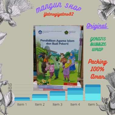 Buku Pendidikan Agama Islam Kelas 4 SD Kurikulum Merdeka Diknas