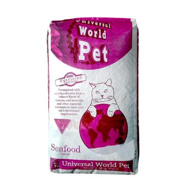 Wheat gluten shop cat food