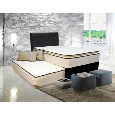 Kasur Di Bawah 1 Juta Porter Jual Produk Terbaru Oktober 2020 Blibli Com