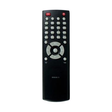 Gadmei CRT-LCD Universal Remote Con ... tor for Gadmei All Series