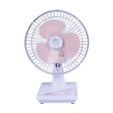 Maspion F15DA Desk Fan [6 inch]