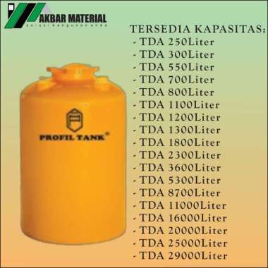 Tangki Air 250 Liter Harga Terbaru Juni 2021 Blibli
