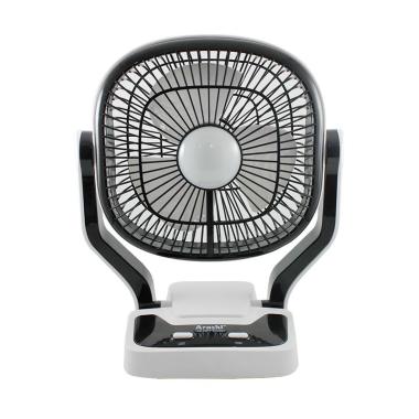 Jual Kipas Angin Dan Lampu Emergency Terbaru 2020 Blibli Com