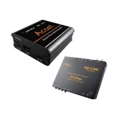 Paket Asuka Acast Mirroring Box wit ... s Digital Car TV Receiver