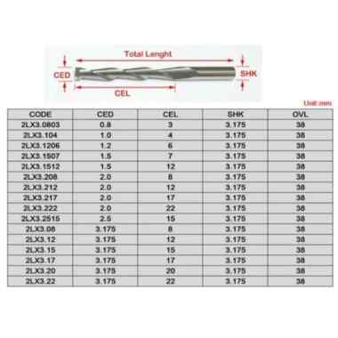 CNC Router Bits 2 Flutes Spiral End Mills 3.175mm shank CED 0.8x3mm