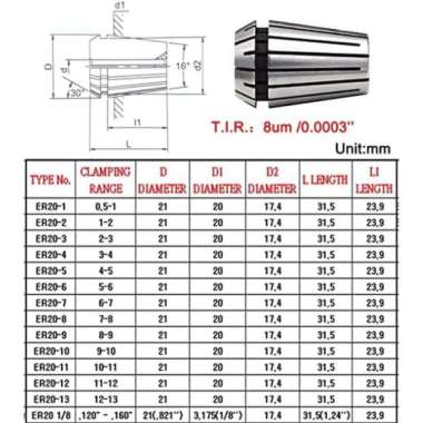 ER20 ER 20 COLLET CHUCK CAP NUT SPINDLE MESIN CNC 8mm Spring Clamp