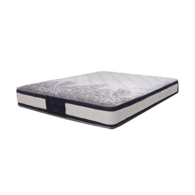 Jual Comforta Neo Star Spring Bed Full Set Khusus Jabodetabek