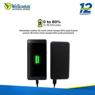 Jual Powerbank Wellcomm 10000 Mah Terbaik Maret 2022 - Harga ...