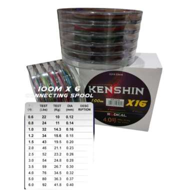 Senar Pancing RADICAL Kenshin X16 100m PE Braid Multi Connecting Murah - PE 0.6 22lb ORIGINAL 100 % 