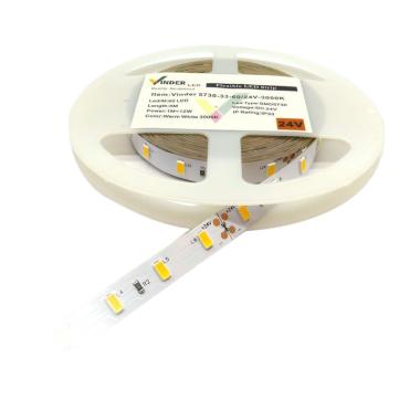 Jual Led Strip 5730 Terbaru Harga Murah Blibli Com