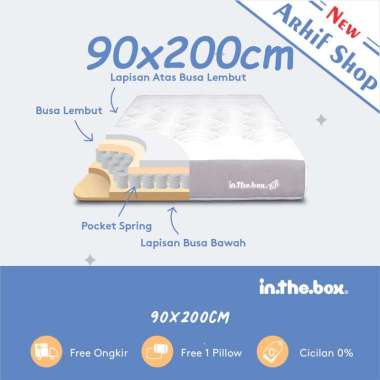 SPRINGBED inthebox 101 90x200x24 (Single) KASUR IN THE BOX 90 x 200