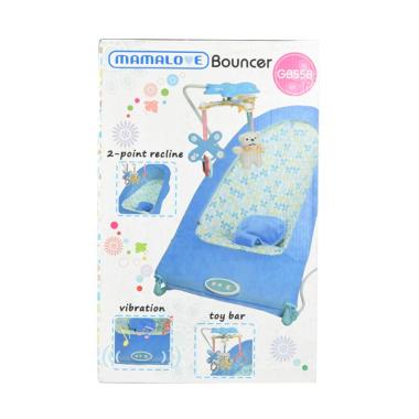 Spon Bayi Mamalove Jual Produk Terbaru Mei 2020 Blibli Com