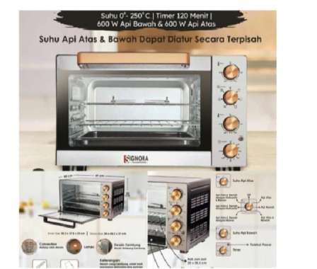Oven Listrik Kapasitas 30 Liter Harga Terbaru September 2020 Blibli Com