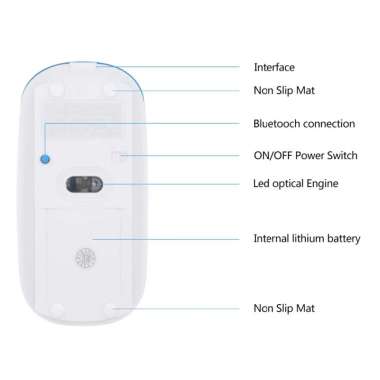 Mouse Bluetooth Rechargeable Design Elegan Minimalis - Mouse Wireless - Mouse Rechargeable - Mouse T