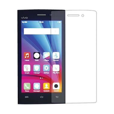 Winner Tempered Glass Screen Protector for Vivo Y15