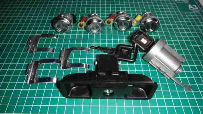 Kunci Set Panther Kotak