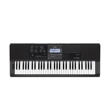 53 Gambar Alat Musik Keyboard HD 53 Gambar Alat Musik Keyboard HD