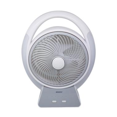 Jual Regency Fl 40 Tornado Fan Kipas Angin Duduk 16 Inch Online