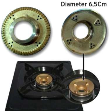 Jual Burner Kompor Gas Rinnai Juli 2021 Banyak Pilihan Harga Murah Blibli