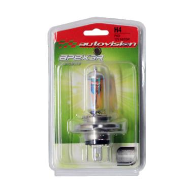 Jual Lampu Depan Motor R15 Online - Harga Baru Termurah Maret 2019 | Blibli.com