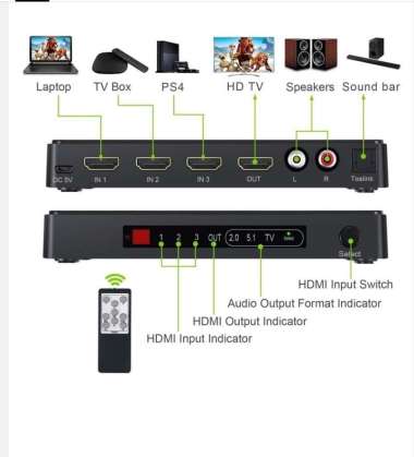 HDMI switch 3x1 (3 input) - Support 4K & PIP with Audio Extractor hitam