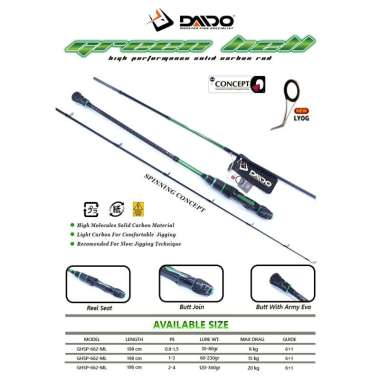 JORAN DAIDO GREEN HELL SLOW JIGGING SERIES PE1.5 PE2 PE3 BC 662 PE0.8-1.5