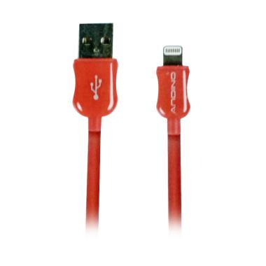 Jual Baseus Catklf H91 Cafule Type C Pd2 0 60w Flash Charging Kabel Online Agustus 2020 Blibli Com