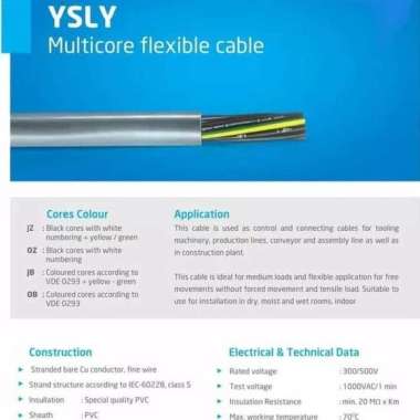 KABEL LISTRIK YSLY-JZ 14X1,5MM