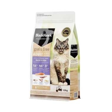 Jual Biji Labu 1kg Online Terbaru November 2021 Blibli - jual kucing
area labu