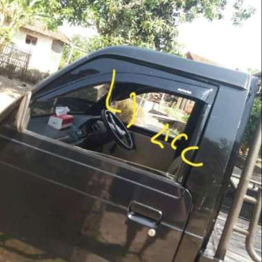 Talang air carry futura model baru