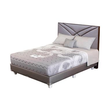 Ukuran Spring Bed No 1 Comforta