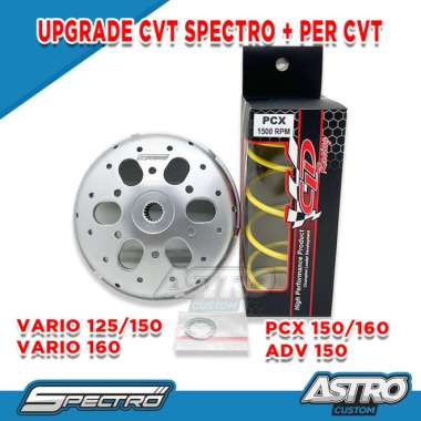 Mangkok Kampas Ganda Solusi Gredeg Vario / PCX 150 plus Per CVT PCX - VARIO 125 PCX 160
