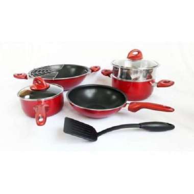 Panci Teflon Set Supra Jual Produk Terbaru Agustus 2020 Blibli Com