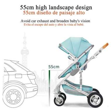 Car Seat 3 Harga Terbaru Agustus 2020 Blibli Com