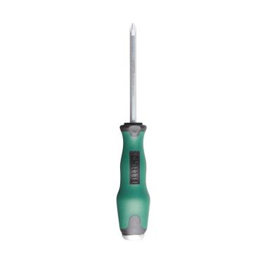 GAGANG KARET SET 7PCS TEKIRO di lapak Makmur Sentosa Tools makmursentosatools. Source .