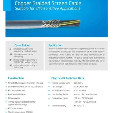 KABEL LISTRIK LIYCY 27X1,5MM