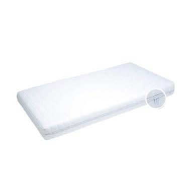 Jual Matras 90 X 200 Terbaru 2020 Harga Murah Blibli Com
